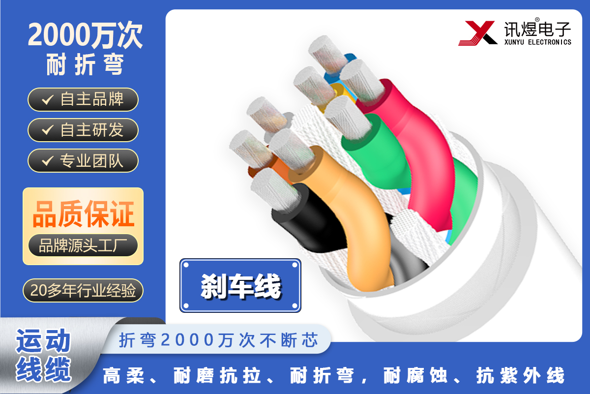 訊煜高柔運動線纜-剎車線（2000萬次）